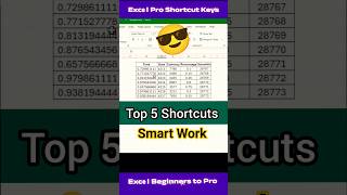 Secret Excel Formatting Shortcuts 🤫 Stop Wasting Time! #shorts #excel