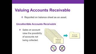 Valuing Accounts Receivable