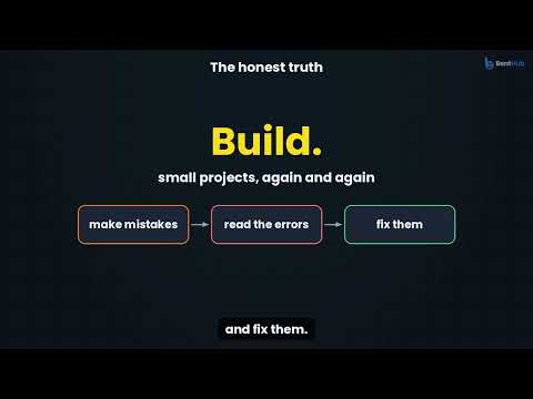 JavaScript Final Project: Build a Quiz App | JavaScript Tutorial #15