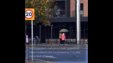 Welsh Drivers Embrace 20mph Speed Limit: The Data Revealed