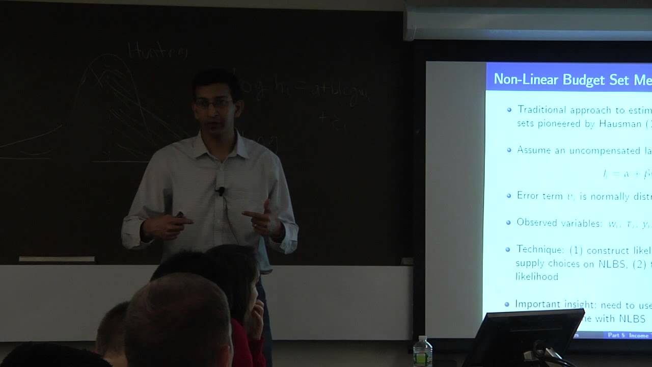 Topic 5: Income Taxation and Labor Supply part 1 | Economics 2450A: Public Economics