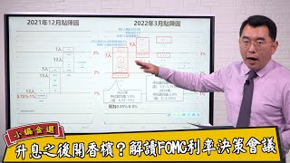 升息之後開香檳？解讀FOMC利率決策會議《小編金選》20220319