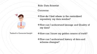 Data Glossary - It's importance in Analytics and Consumption Cycle screenshot 4