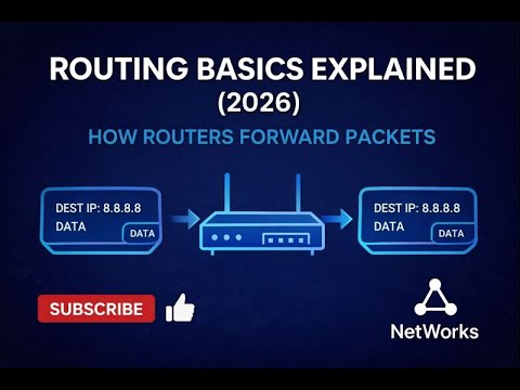 Routing Basics Explained (2026) – How Routers Forward Packets