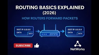 Routing Basics Explained (2026) – How Routers Forward Packets