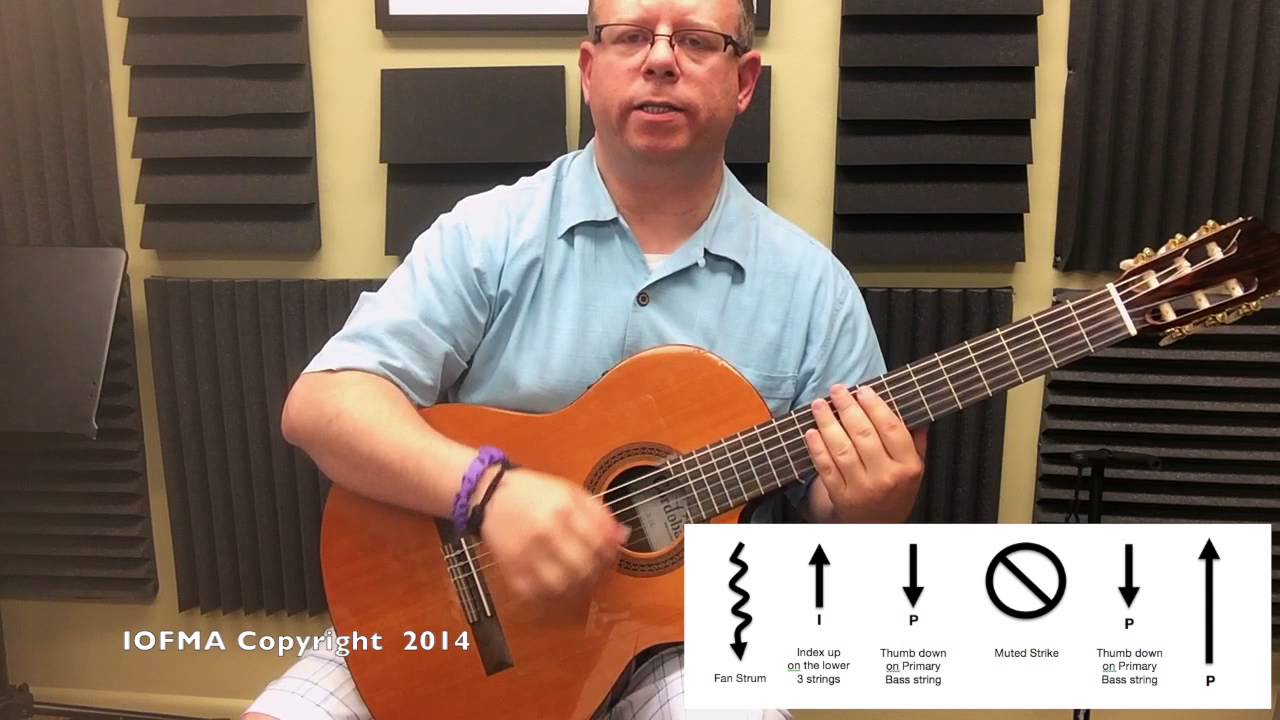 El Cascabel Practice Video - Part 3 STRUM