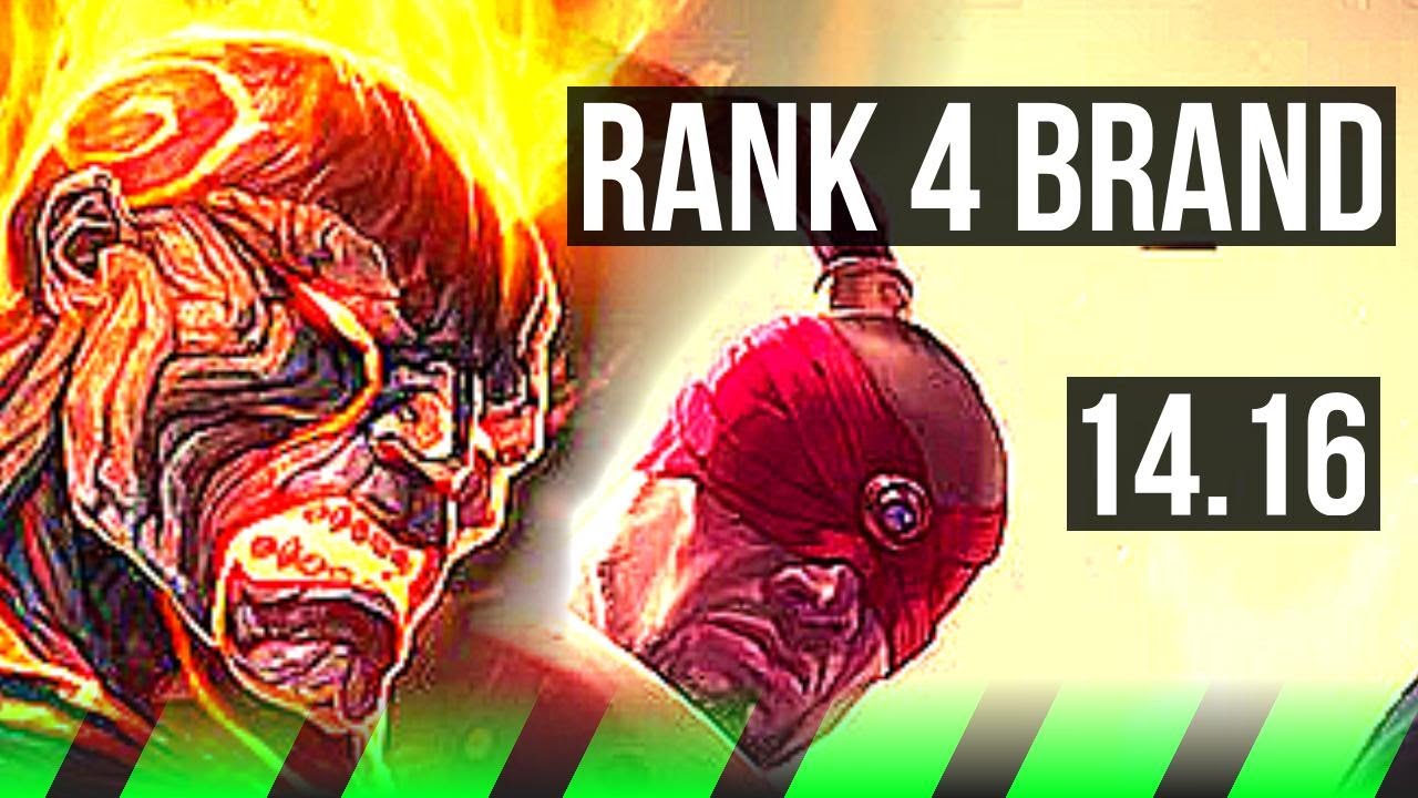 BRAND vs LEE SIN (JGL) | Rank 4 Brand, 8/1/5, 66% winrate, Rank 14 | EUW Challenger | 14.16