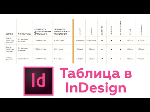 Video: InDesign программасында таблицаны кантип жасоого болот