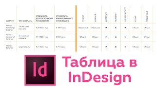 Как работать с таблицей в индизайн. Как работать с таблицей в индизайн.