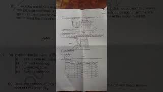 MBA 2 SEMESTER OPERATION RESEARCH QUESTIONS Paper 2025.