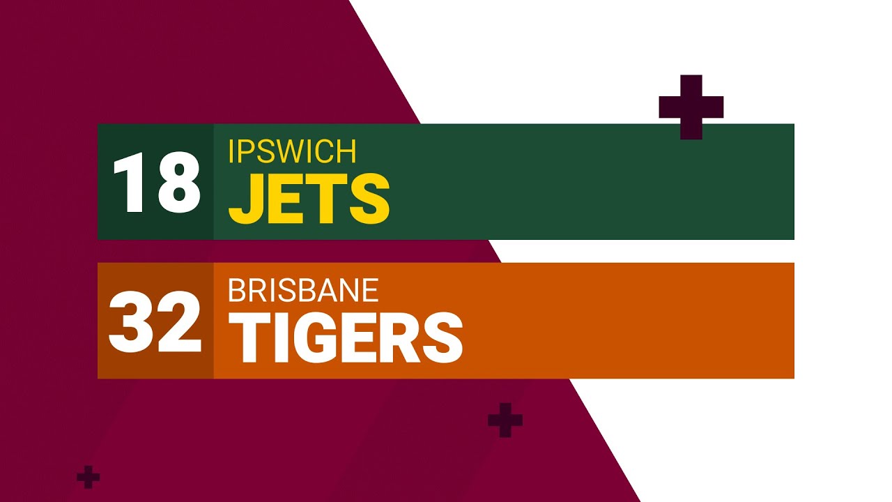 HostPlus Cup Round 17, 2022 - Jets vTigers