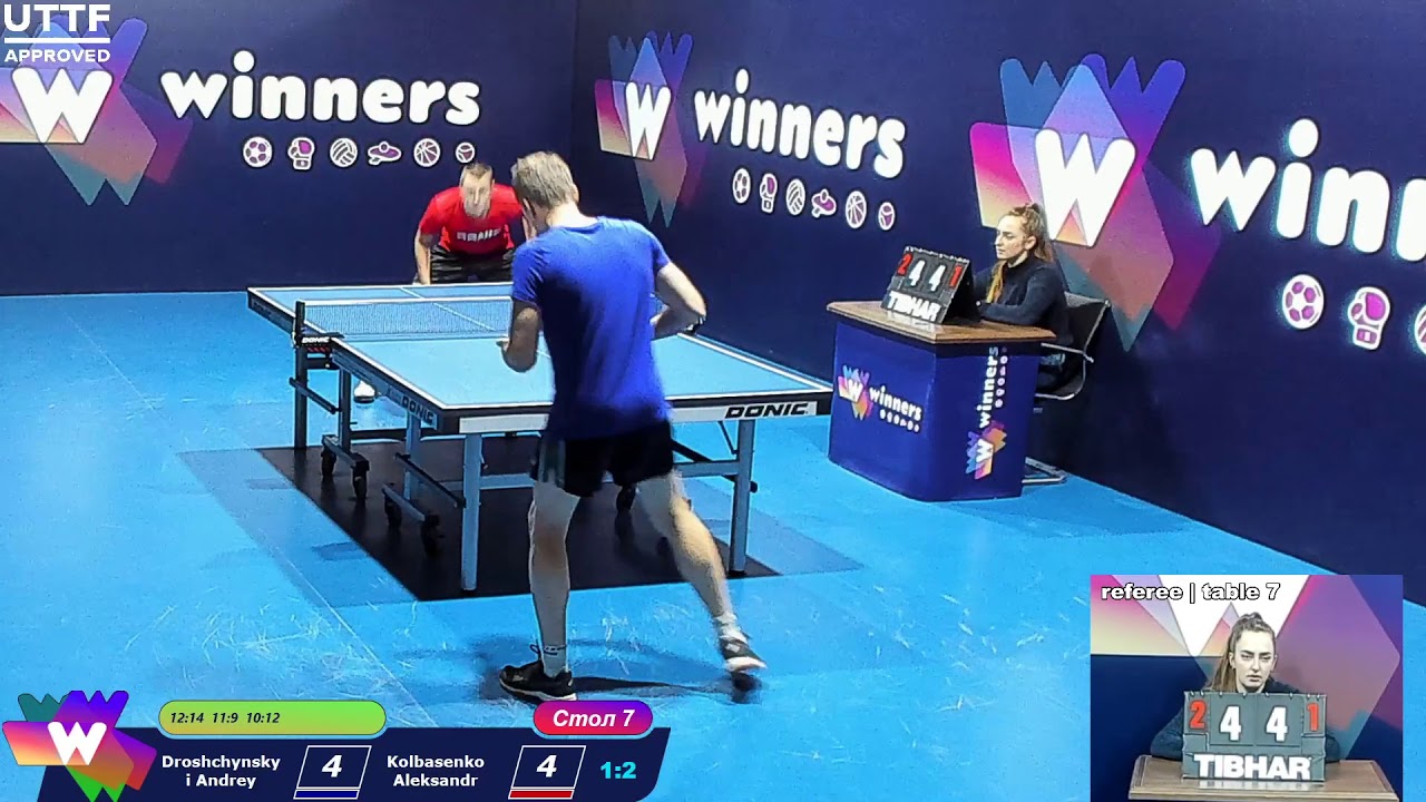 Droshchynskyi Andrey Kolbasenko Aleksandr WINners. CUP Table Tennis 7