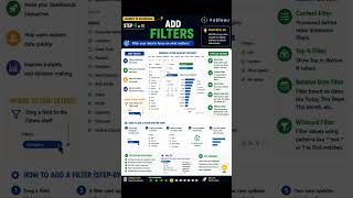 Add Filters | Tableau | Journey to dashboard | Part 4