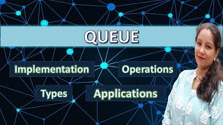 🔥 What Is a Queue FIFO Logic, Types & Applications Simplified for Exams!