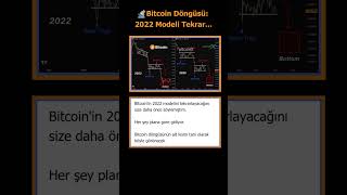 Bitcoin Döngüsü 2022 Modeli Tekrar... #kripto #bitcoin #altcoin