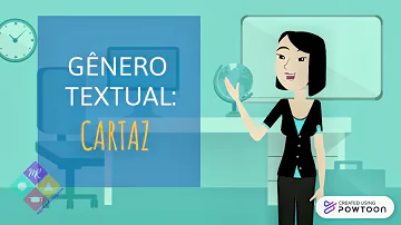 Que informações importantes Um cartaz deve trazer?