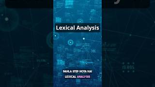 How code execution is done ? #facts #science #shorts #explore #crypto #code #compiler #codeanalysis Profile