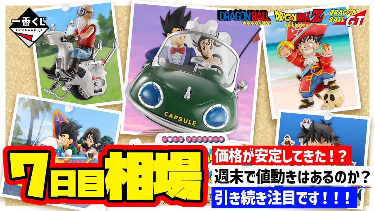 Market Information] Day 7 Market Price! Ichiban Kuji Dragon Ball