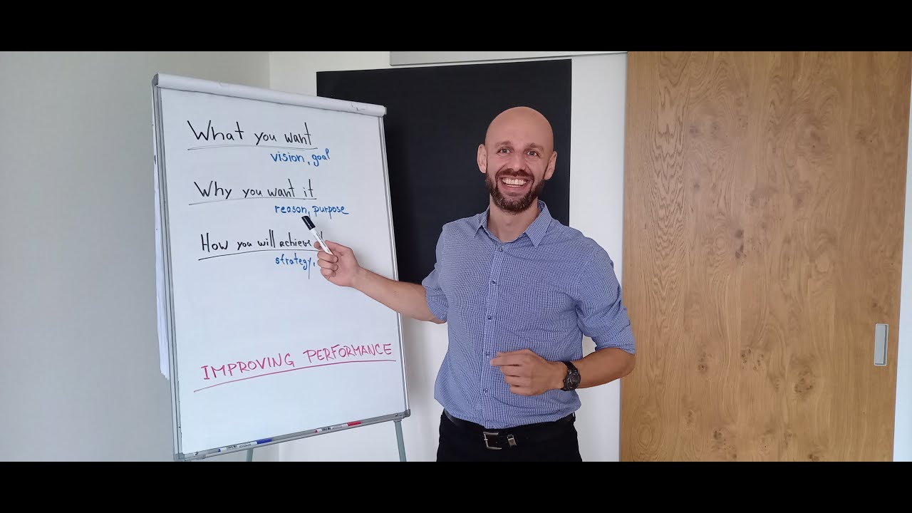 How to improve your performance and achieve progressive results