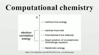 Computational chemistry