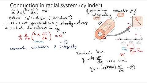 Heat Transfer (08) | Chapter 03 | Example | Thermal resistance - radial coordinates