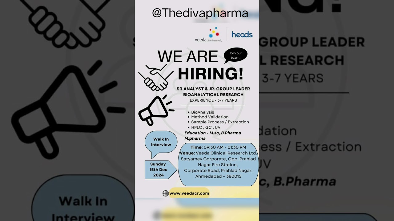 Veeda clinical research hiring for jr group leader & sr.analyst
