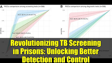 Revolutionizing TB Screening in Prisons: Unlocking Better Detection and Control