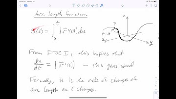 Arc Length and Curvature - Multivariable Calculus (13.3b)