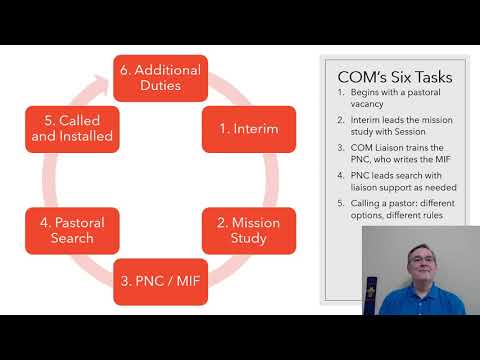 COM Training #1   Introduction and Acronyms pptx