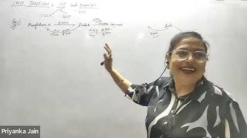 Class 11 Applied Mathematic Ch 15 Taxation Lecture 1 Ex 15.1