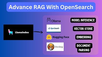 🚀 Advance RAG With OpenSearch | Hybrid Search + Docling Filtering