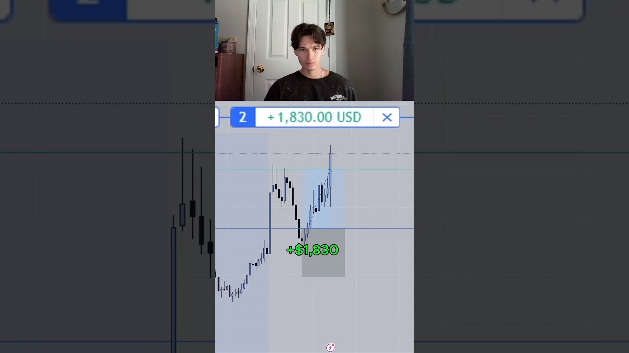 +$1,830 Day 18 Trading with Ai 