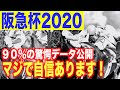 【阪急杯2020】渾身の予想！！今年も栗東坂路組で決まるのか！？