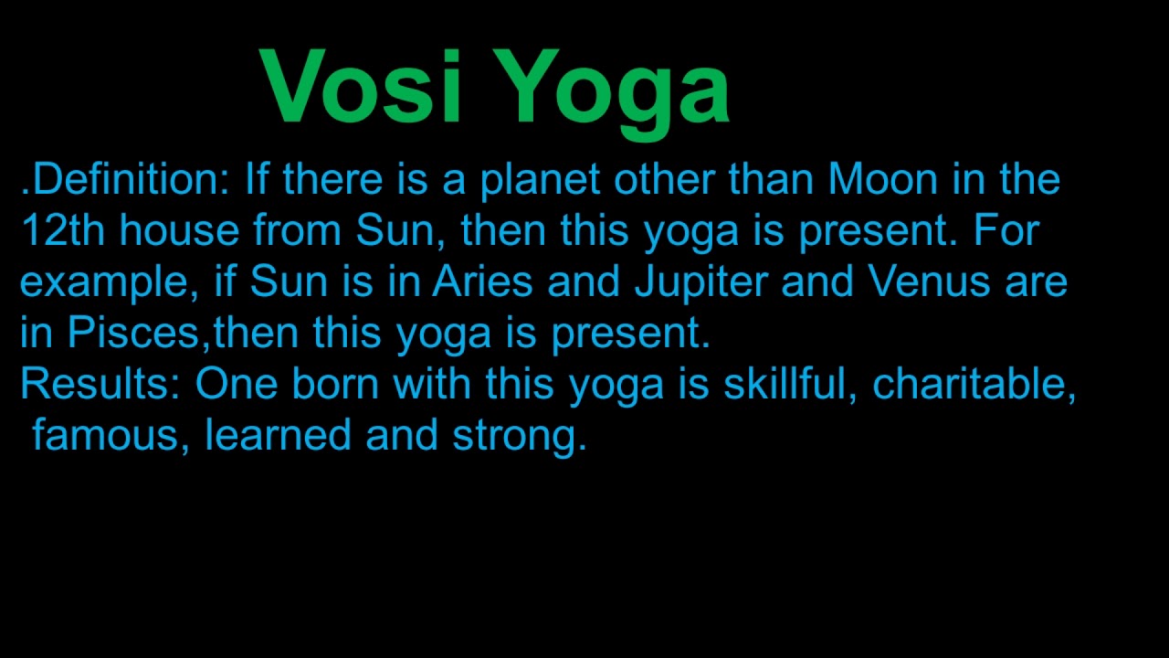 27 Anafa Yoga In Astrology Astrology Today