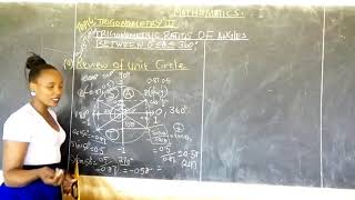 The unit Circle (Trigonometry II)@tr faith Mugendi