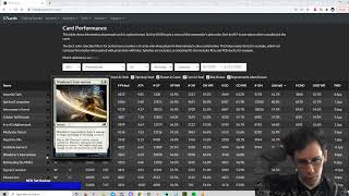 NEO Common Review | Full Neon Dynasty Common Review for Draft