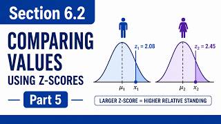Comparing Values Using Z Scores | Statistics 6.2.3