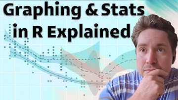 The Ultimate Guide to Graphing and Statistics in R