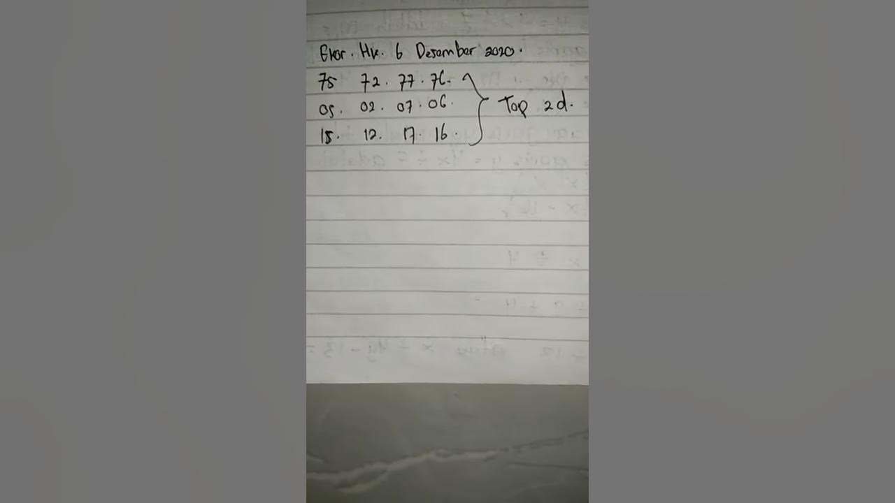 ekor top HK 6 Desember 2020 - YouTube