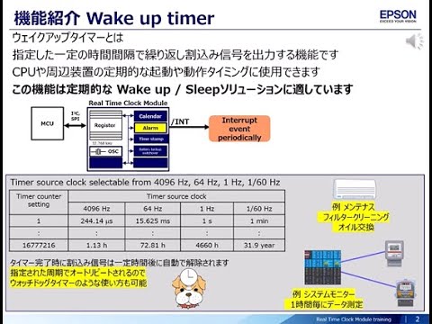 リアルタイムクロックモジュール ウェイクアップタイマー機能のご紹介 (RX8111CE)