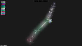 Famous google-ai-edge/gallery - Gource visualisation Wealth