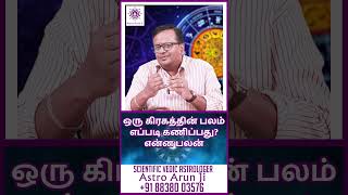 ஒரு கிரகத்தின் பலம் எப்படி கணிப்பதுஎன்ன பலன் | rasipalan shorts short shortvideo astrology