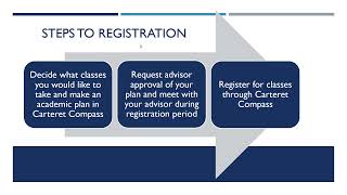 Completion Plan Project - Making an Academic Plan