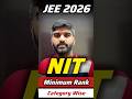 Minimum Rank For NITs✅ JEE MAINS 2026 |NIT Cut Off JEE Mains 2026|marks vs percentile jee mains 2026