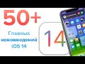 50 главных фишек iOS 14 | Яблык