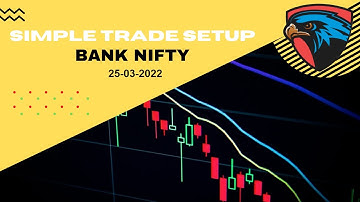 Simple Trade Setup | BANKNIFTY | 25-03-2022 [INTRADAY]