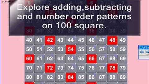 Multiplication Skip Counting Lesson Overview Movie