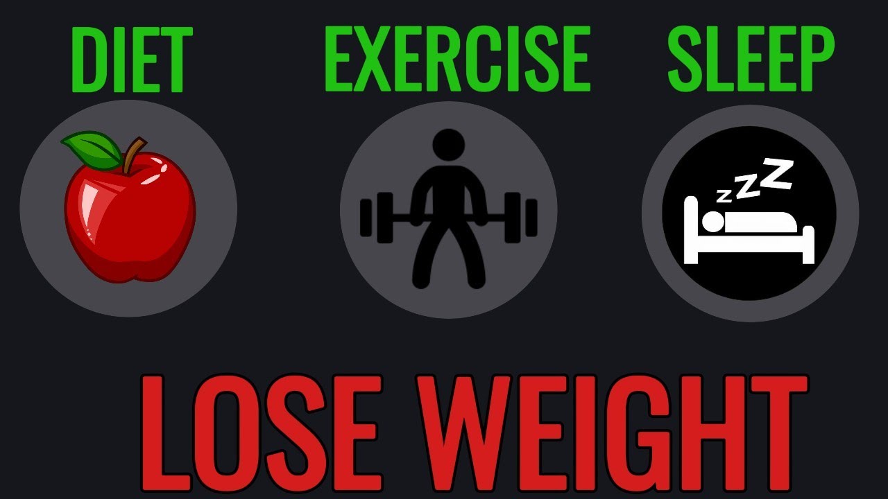 How to Burn Calories Like a Pro with Exercise | Science Of Calories ...