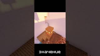 bukkit.yml #reels #minecraft #оптимизация #сервер #конфигурация #config #ядра #paper