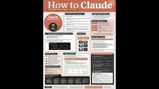 You're Not Using Claude to Its Full Potential (Complete Guide) #claudeai